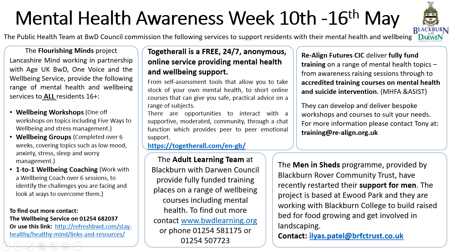 Mental Health Awareness week